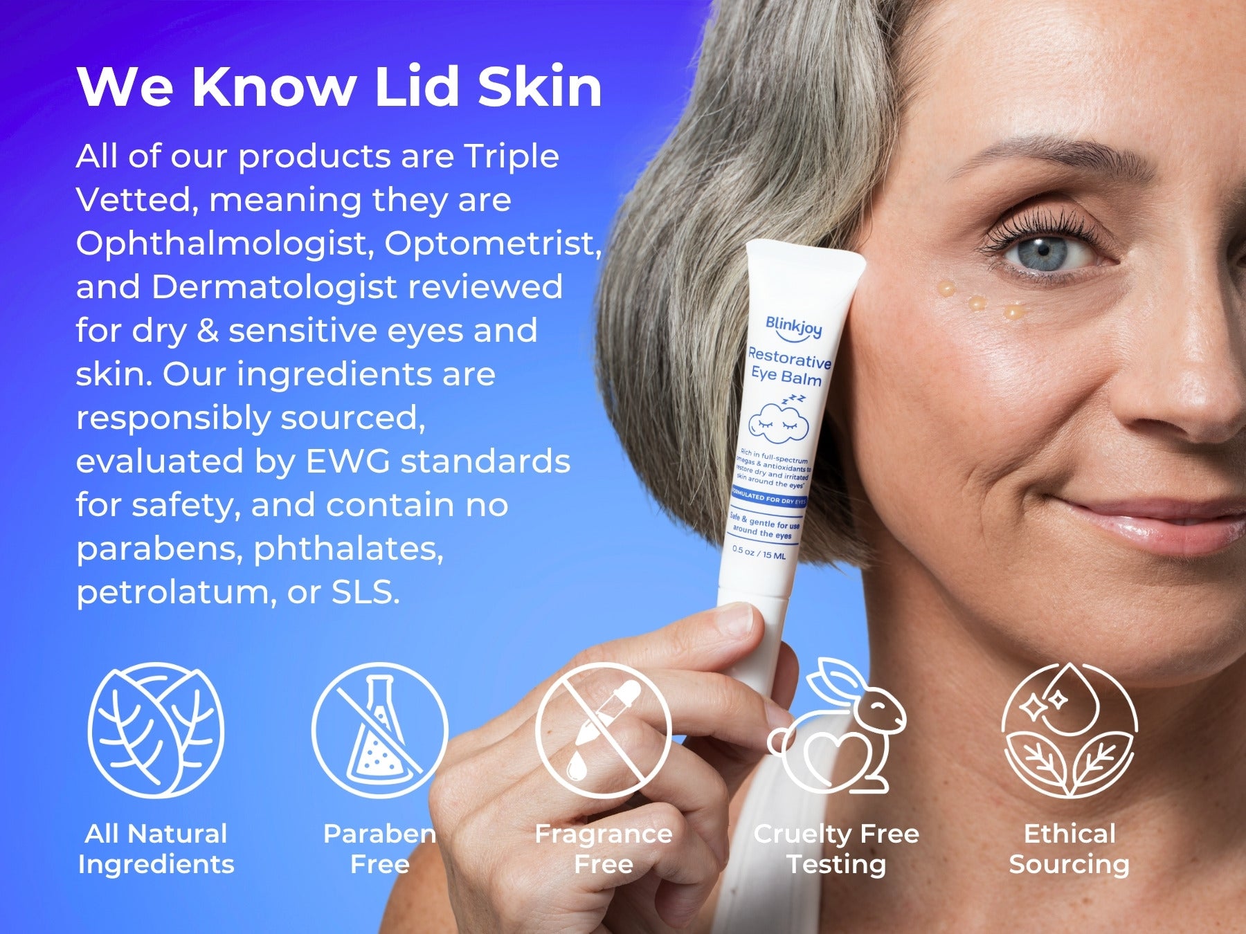 Lid Rejuvenation System