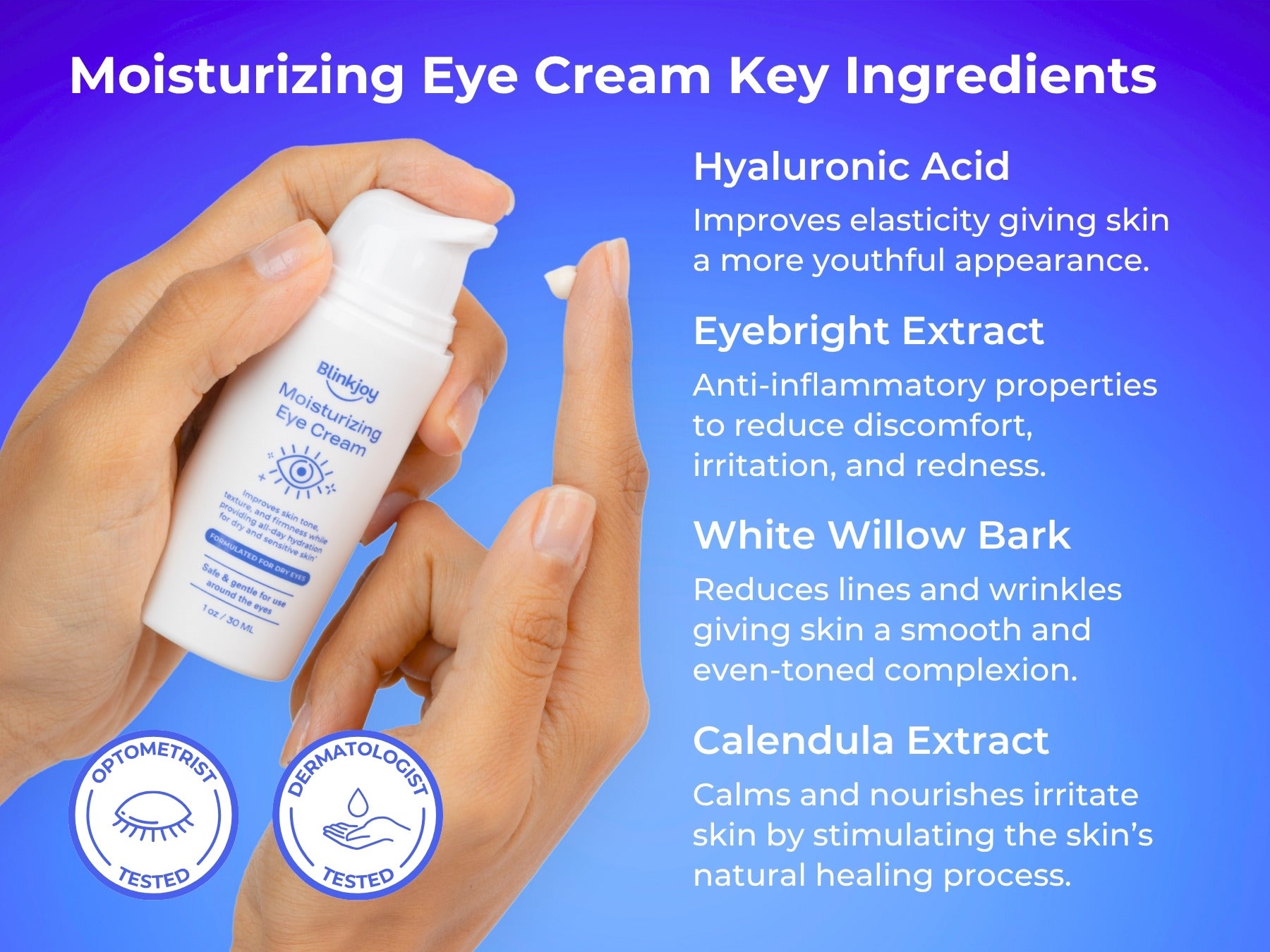 Lid Rejuvenation System